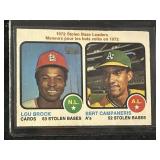 Brock/Campaneris 1972