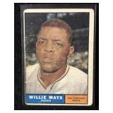 Willie Mays 1961