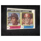 Pete Rose/Rod Carew 1973