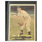 Gil McDougald 1957