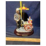 Emmett Kelly