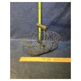 Egg basket