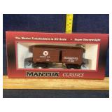 Mantua Trains