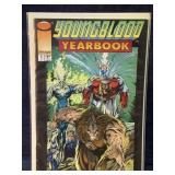 Youngblood comic