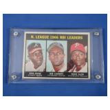 1967 R.B.I. Leaders incl. Aaron&Clemente