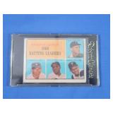 1960 Batting Leaders Card #41