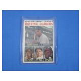 1964 Batting Leaders #7