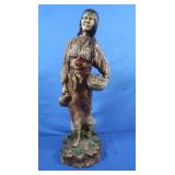 Vintage Chalkware Native American Figure