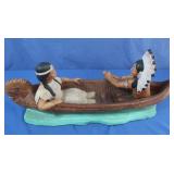 Vintage Chalkware Native American Figures
