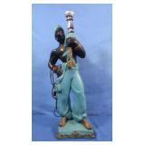 Vintage Mid-Century Modern Chalkware Blackamoor