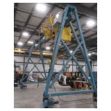 Motivation 16.5Ton Heavy Duty Gantry Crane