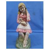 Vintage Holland Mold Ceramic Figure