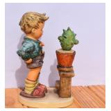 Hummel Confidentiality. TMK 5