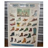 Poll-Parrot  & Star Shoes Thru the ages poster