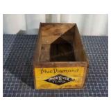 H2 blue diamond vintg. box 12x19x9