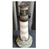 YD - Decorative Garden Lighthouse 2 Ft T Charming