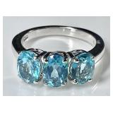 Sterling silver blue zircon ring