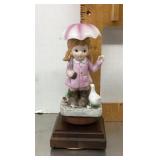 Reuge Swiss music box figure
