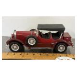 1927 Mercedes diecast