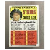 Topps Mickey Mantle 5th Series checklist card