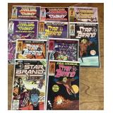 Assorted comics lot