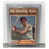 Brooks Robinson 1962 Topps baseball card