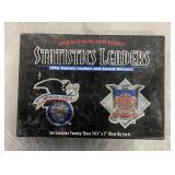 1996 Upper Deck Statistics Leaders Set