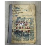 1971-1987 Dodge manual