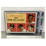 1961 Topps HR Leaders baseball card