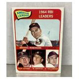 1965 A.L. RBI Leaders baseball card