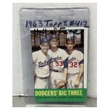 1963 Topps Dodgers Big Three baseball card