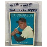 1961 Topps Willie Mays baseball card