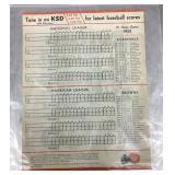 Vintage 1933 scorecard