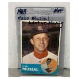 1963 Topps Stan Musial baseball card