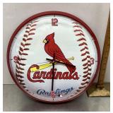 St. Louis Cardinals clock