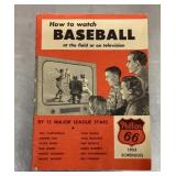 1953 How to Watch Baseball book
