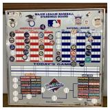 MLB metal standings board 24"