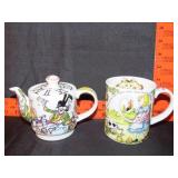 Alice in Wonderland Teapot & Mug