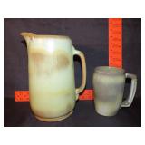 Frankomo Pitcher & Mug