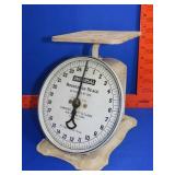 Universal Household Scale