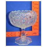 Glass Pedestal Compote