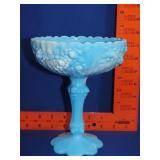 Fenton Cabbage Rose Slag Glass Compote
