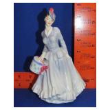 Royal Doulton Mindinette Figurine