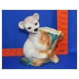 Pottery Bear Planter