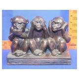 No Evils Monkeys