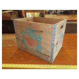 Canada Dry Wood Crate