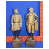 Anri Wood Carved Washington & Grant