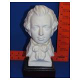 Goebel Mozart Bust