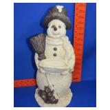 Composite Snowman