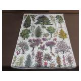 Botanical Wall Tapestry - 28"x38"